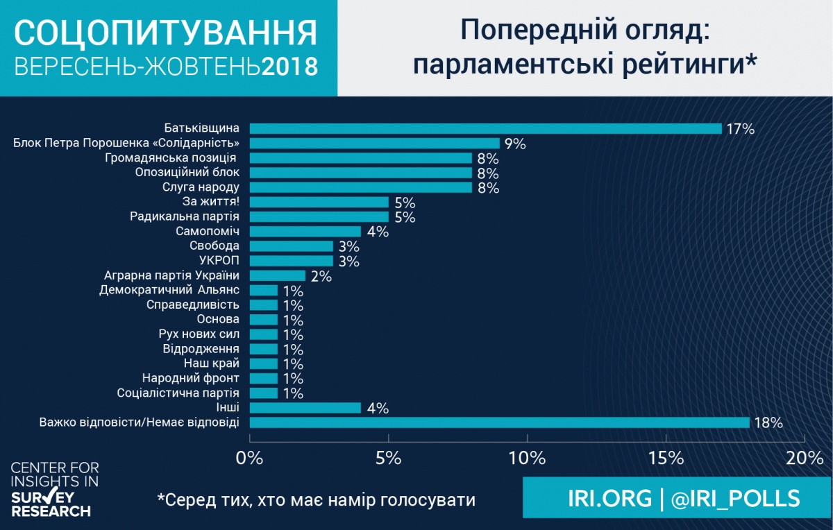 Ukraine%20Infographic-04.jpg?itok=peTXX9